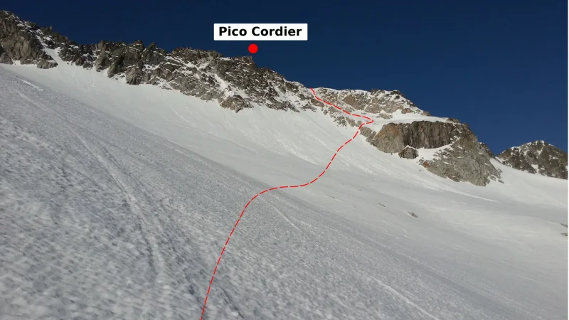 Featured image for post: Cordier - Cregüeña - Coronas: solitaria despedida de temporada...