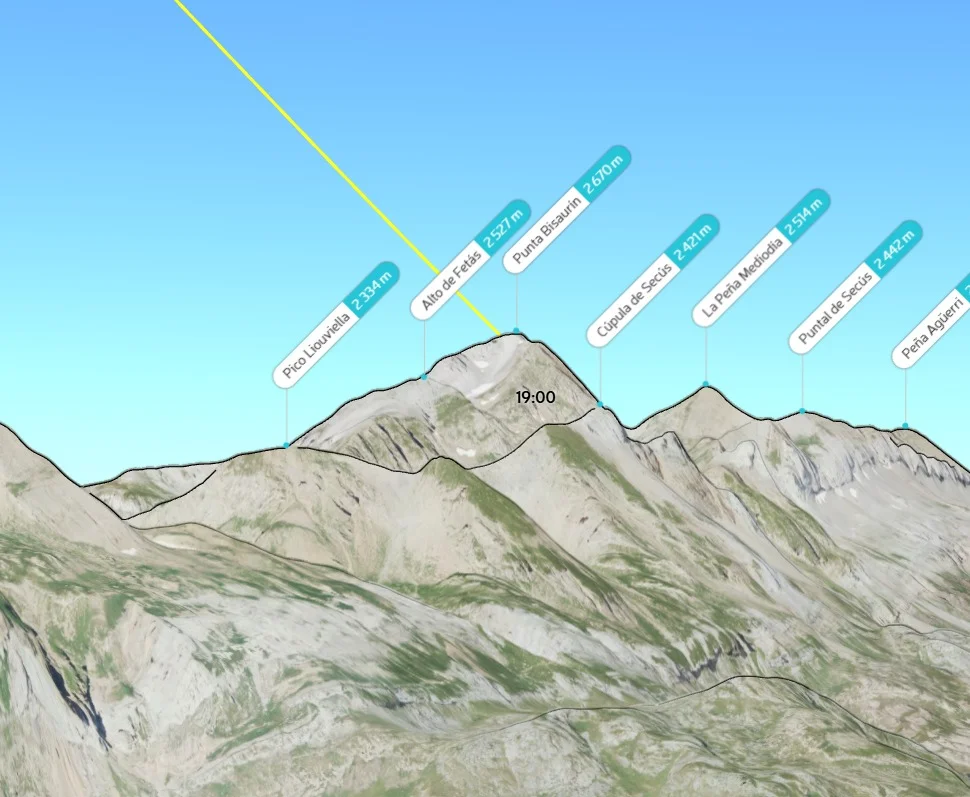 lrs-la-raca-sunset-skimo - plan