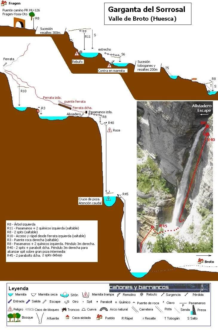 BrotoAventura: barranco matutino & ferrata vespertina