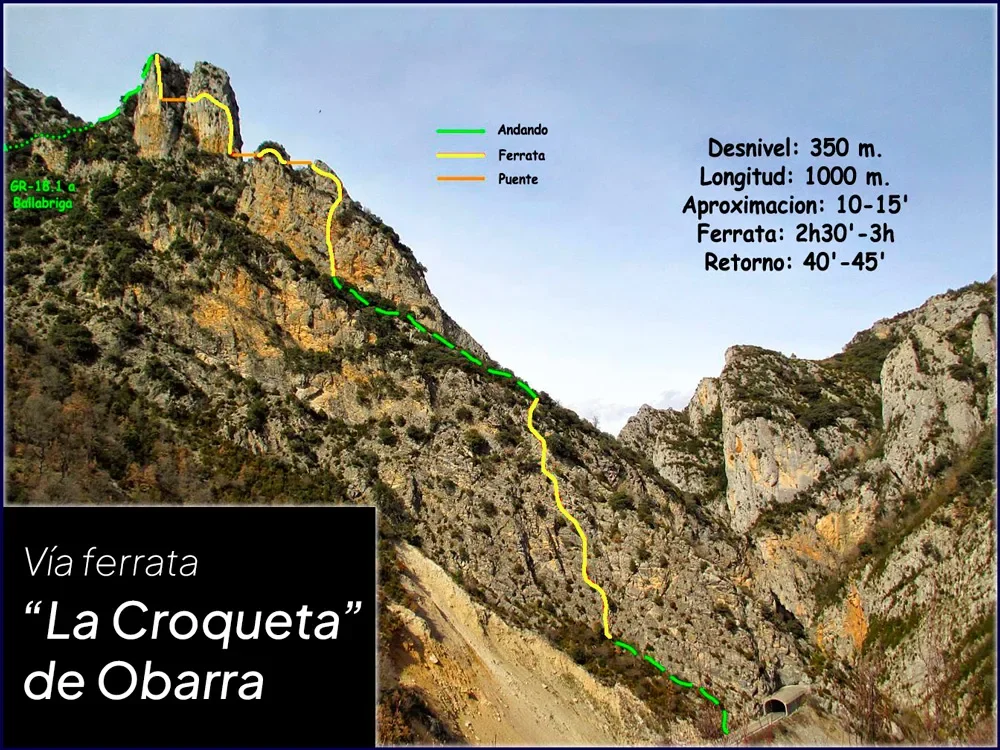 via-ferrata-de-la-croqueta-de-obarra-k4 -